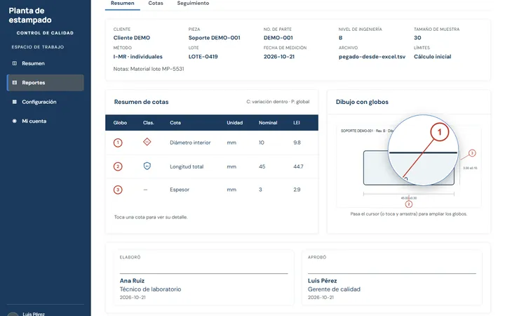 Reporte de capacidad dimensional con dibujo con globos (datos de demostración)